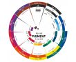 Chromatic Colour Wheel